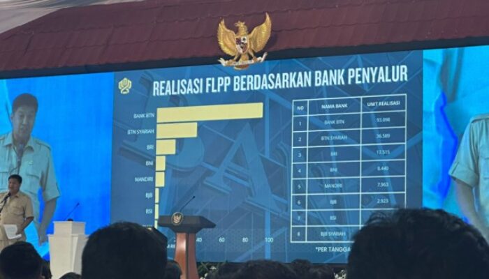BTN Makin Unggul Salurkan KPR Subsidi FLPP Dibandingkan Bank Himbara Lainnya