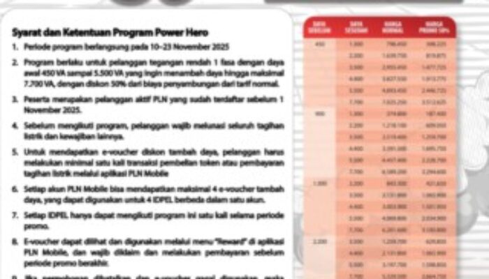 Hari Pahlawan, PLN UID Sumatera Utara Ajak Masyarakat Manfaatkan Promo “Power Hero” Diskon 50% Tambah Daya