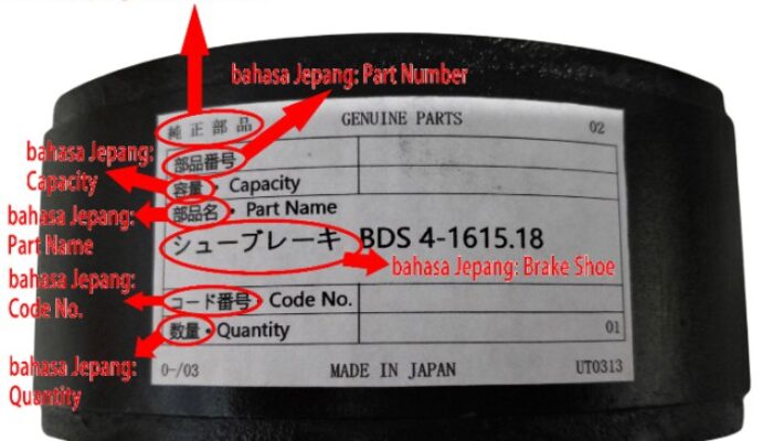 PT SSE Surati Seskab Teddy Indra Wijaya, Minta Atensi Sengketa dengan Inalum