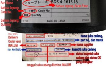 RCW Desak Kejagung dan KPK Usut Dugaan Korupsi Sparepart di PT Inalum