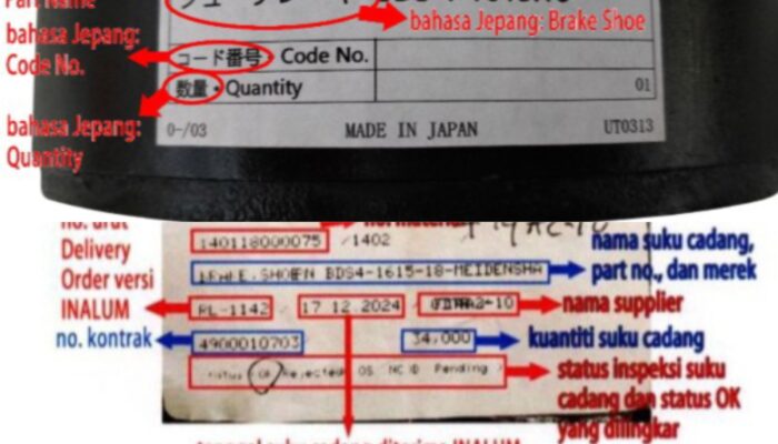 RCW Desak Kejagung dan KPK Usut Dugaan Korupsi Sparepart di PT Inalum