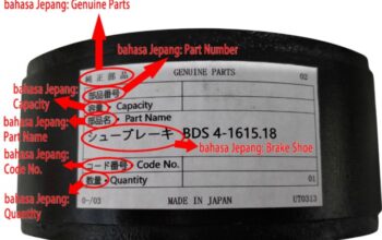 Surat PT SSE Belum Direspons, RCW Soroti Dugaan Mafia Proyek di Inalum