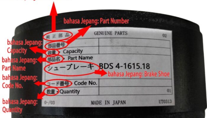 Surat PT SSE Belum Direspons, RCW Soroti Dugaan Mafia Proyek di Inalum