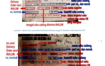 Kejagung Diminta Menyelidiki Pengadaan Suku Cadang di Inalum