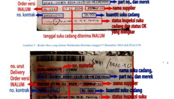 Kejagung Diminta Menyelidiki Pengadaan Suku Cadang di Inalum