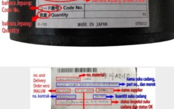 PT Inalum Diduga Pilih Komponen “KW”, Vendor Klaim Barang Asli Justru Ditolak