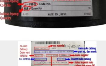 Azhari Sinik: Di PT Inalum Maling Bermuka Tembok ‘Berkeliaran’