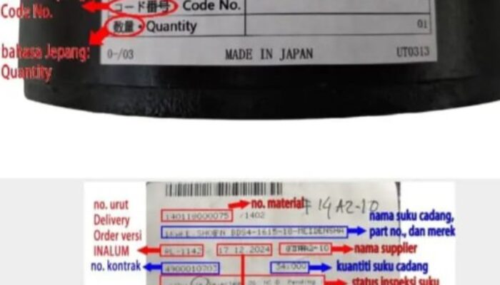 Azhari Sinik: Di PT Inalum Maling Bermuka Tembok ‘Berkeliaran’