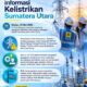 PLN: Cuaca Buruk di Jambi Picu Listrik Padam di Sumatra