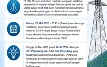 Listrik Padam, Sinyal Lumpuh: Warga Sumatera Berburu WiFi hingga Nongkrong di Warung