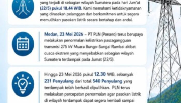 Listrik Padam, Sinyal Lumpuh: Warga Sumatera Berburu WiFi hingga Nongkrong di Warung