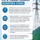 Listrik Padam, Sinyal Lumpuh: Warga Sumatera Berburu WiFi hingga Nongkrong di Warung