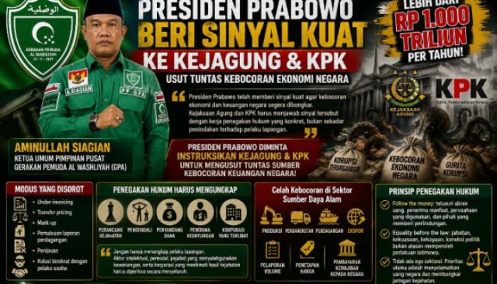 Aminullah Tantang Kejagung-KPK Usut Gurita Korupsi Rp1.000 T