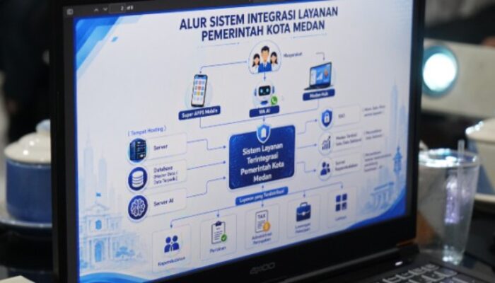 Pemko Medan Siapkan Layanan Publik Berbasis AI, Warga Bisa Akses via WhatsApp
